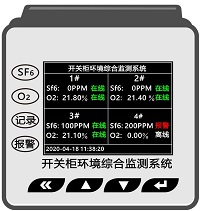 RT-CES100���ع񻷾��ۺϼ��ϵͳ