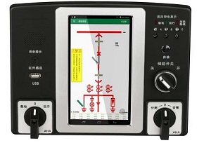 RTCX150���ع��ۺ�״̬������